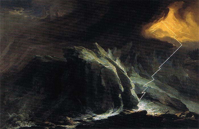 Rechtsonder de gemzen die wegvluchten voor het onweer. Caspar Wolf, Gewitter und Blitzschlag am unteren Grindelwaldgletscher (ca. 1774). Bron: Wikimedia Commons (PD)